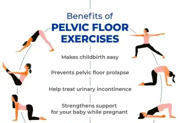 Pelvic Floor Exercises with faecal incontinence Camberley