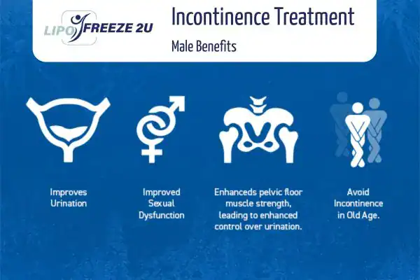 What to Expect During the Treatment Camberley
