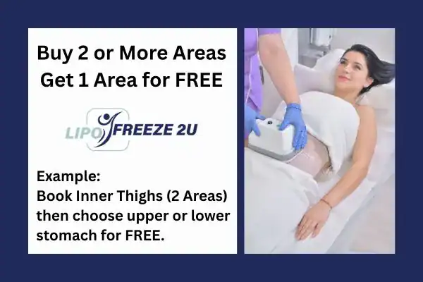 fat freezing prices Camberley